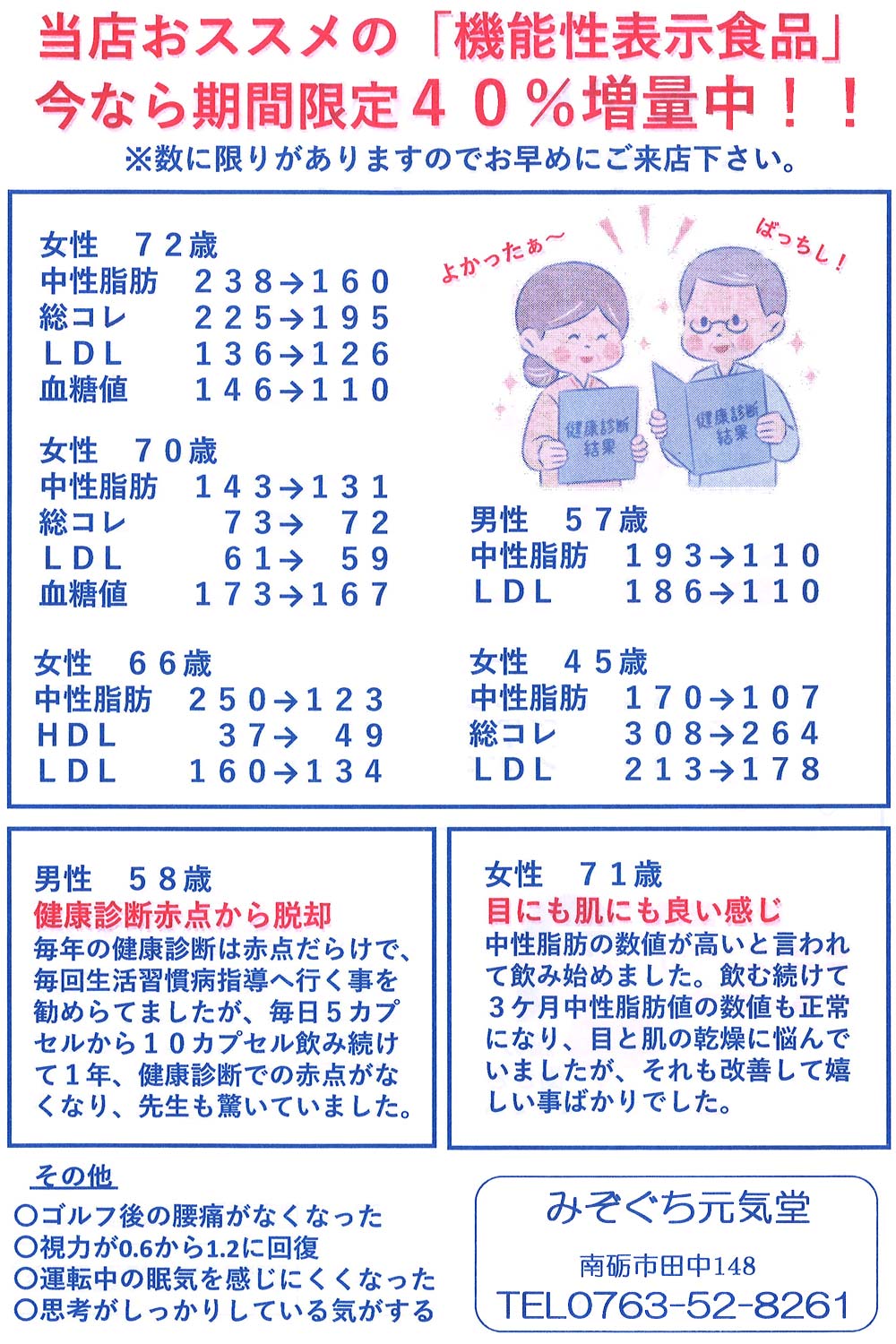 みぞぐち元気堂『当店オススメの機能性表示食品』