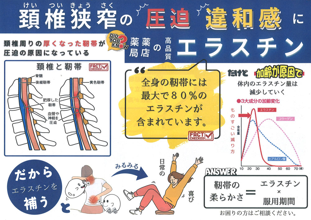 みぞぐち元気堂『あなたはエラスチンを（摂る？）（摂らない？）』