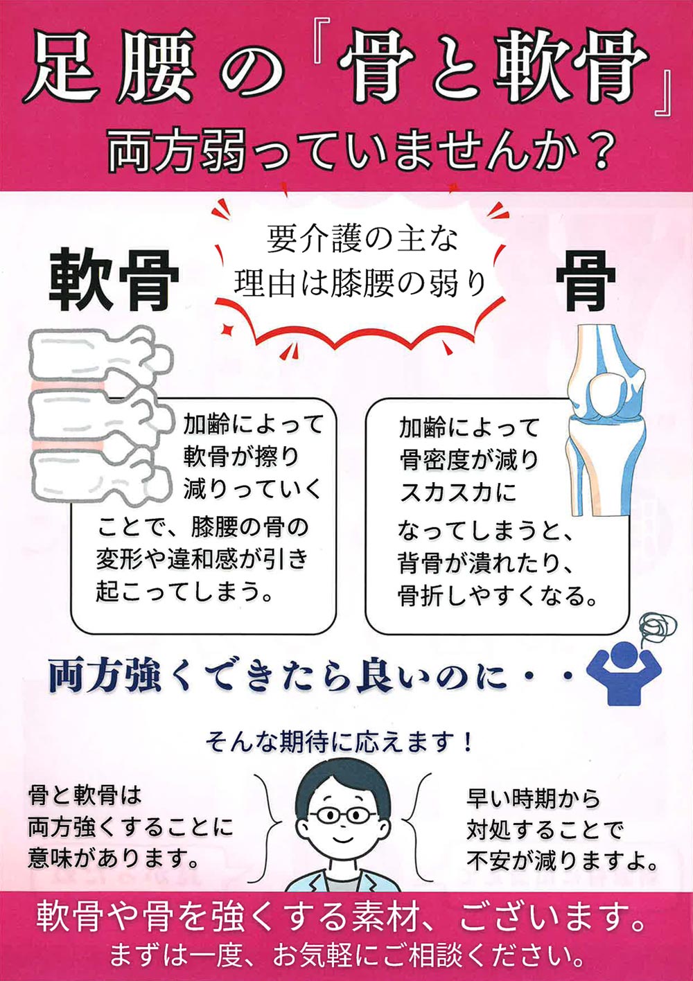 みぞぐち元気堂『足腰の骨と軟骨　両方よわっていませんか？』