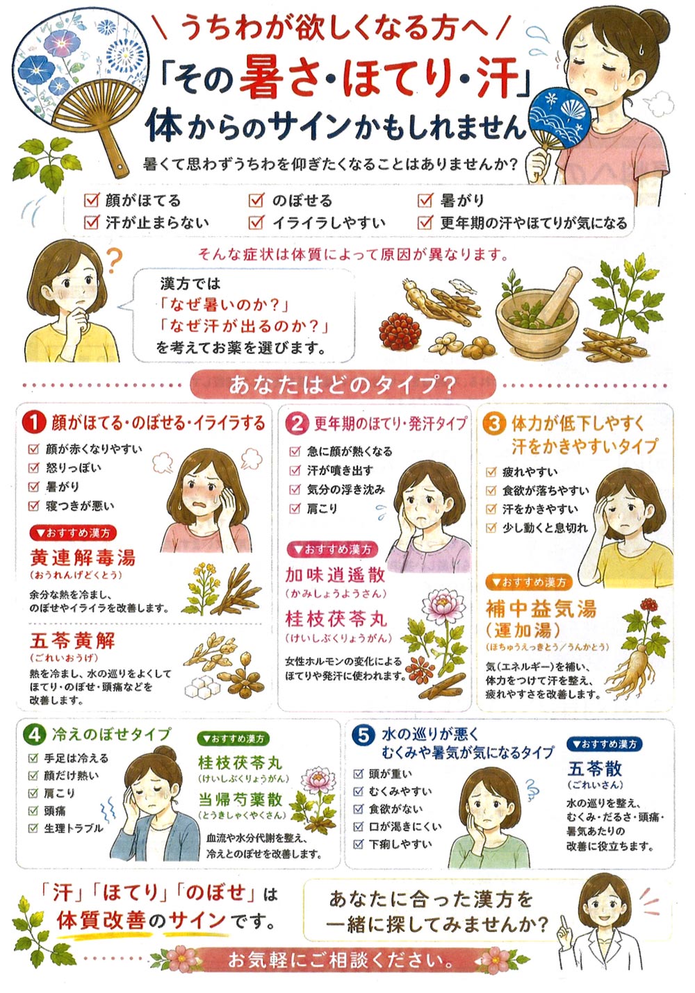 「その暑さ・ほてり・汗」体からのサインかもしれません